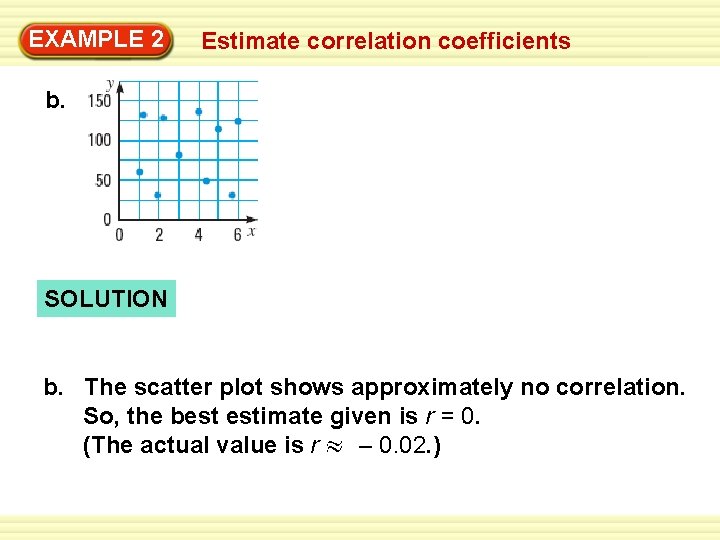 EXAMPLE 2 Estimate correlation coefficients b. SOLUTION b. The scatter plot shows approximately no