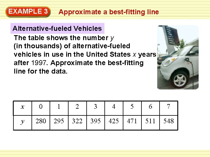 EXAMPLE 3 Approximate a best-fitting line Alternative-fueled Vehicles The table shows the number y