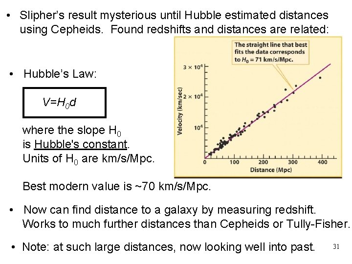  • Slipher’s result mysterious until Hubble estimated distances using Cepheids. Found redshifts and