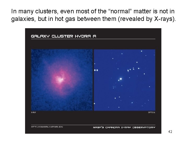 In many clusters, even most of the “normal” matter is not in galaxies, but