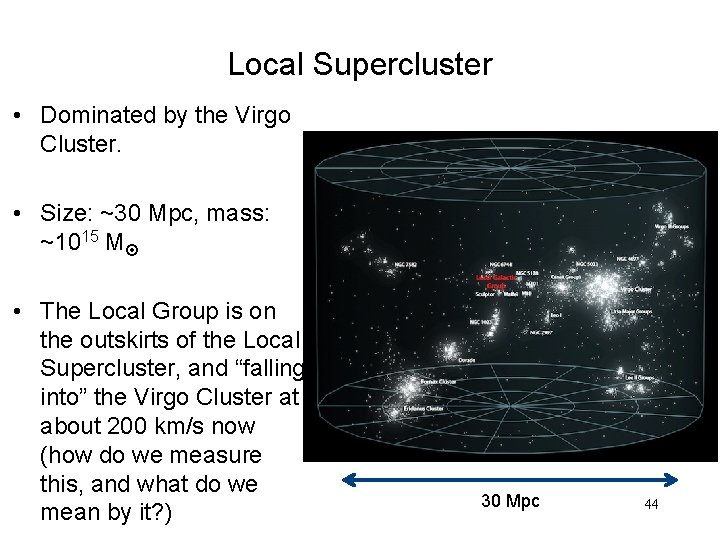 Local Supercluster • Dominated by the Virgo Cluster. • Size: ~30 Mpc, mass: ~1015