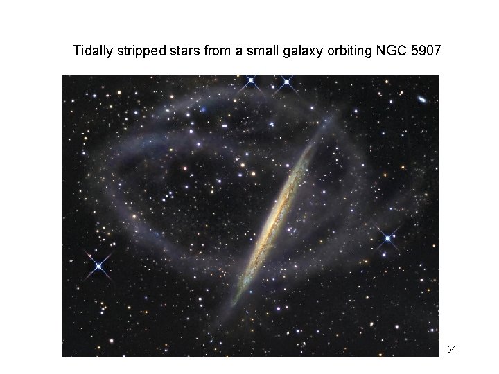 Tidally stripped stars from a small galaxy orbiting NGC 5907 54 