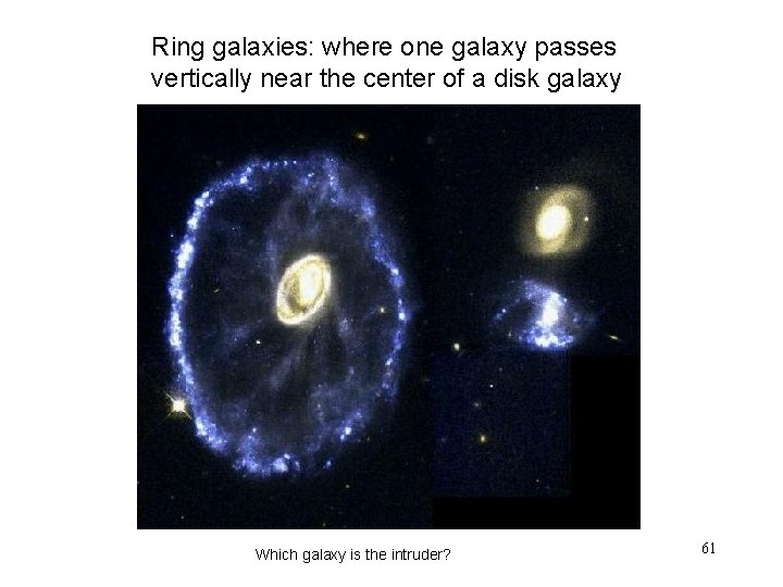 Ring galaxies: where one galaxy passes vertically near the center of a disk galaxy
