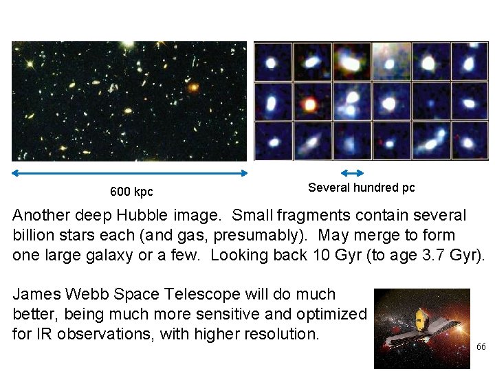 600 kpc Several hundred pc Another deep Hubble image. Small fragments contain several billion