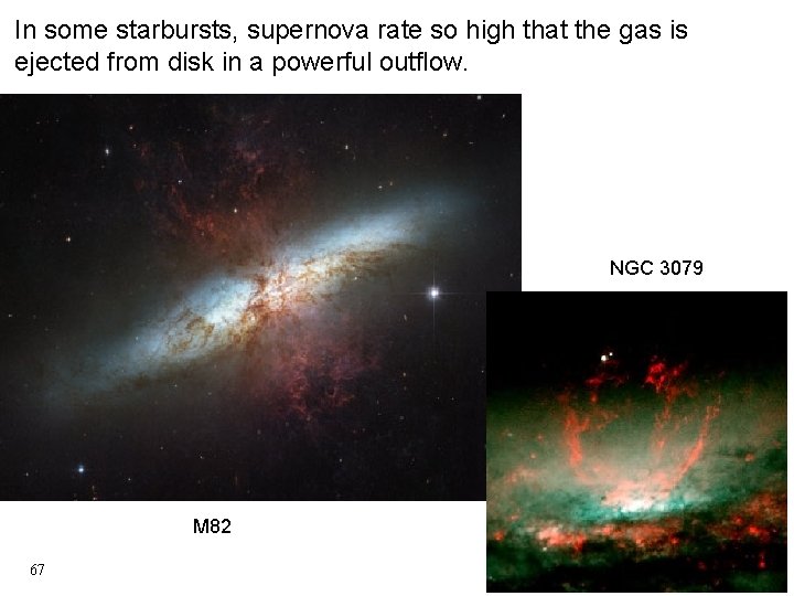 In some starbursts, supernova rate so high that the gas is ejected from disk