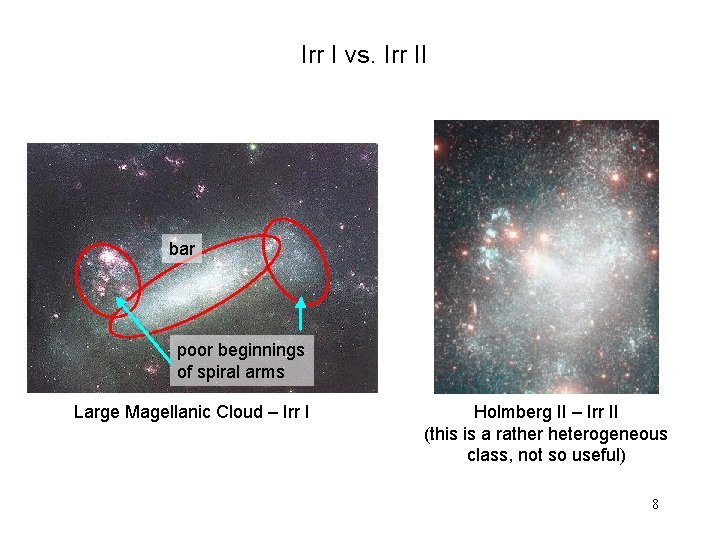 Irr I vs. Irr II (truly irregular) bar poor beginnings of spiral arms Large