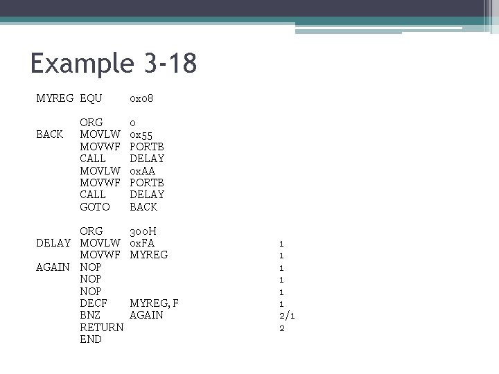 Example 3 -18 MYREG EQU 0 x 08 ORG MOVLW MOVWF CALL GOTO 0 Example 3 -18 MYREG EQU 0 x 08 ORG MOVLW MOVWF CALL GOTO 0