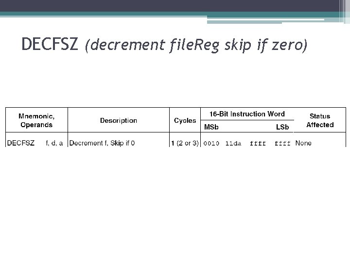 DECFSZ (decrement file. Reg skip if zero) DECFSZ (decrement file. Reg skip if zero)
