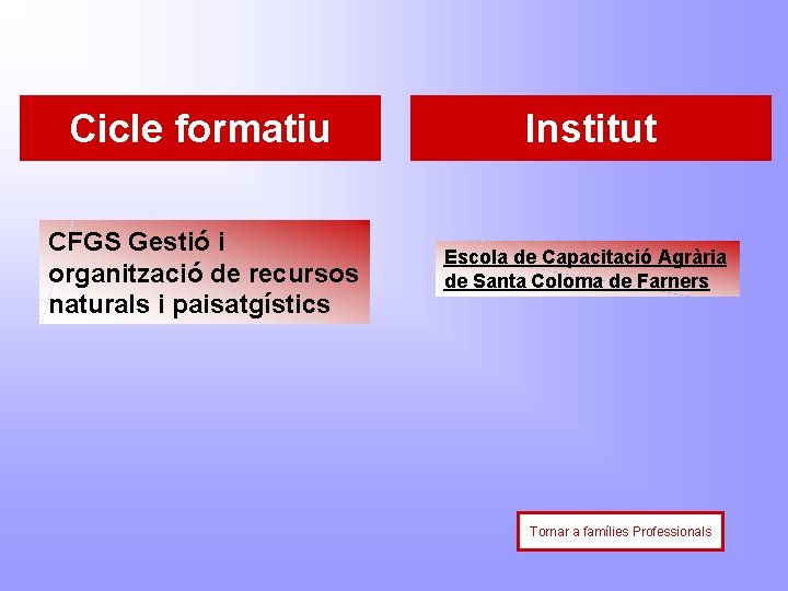 Cicle formatiu Institut CFGS Gestió i organització de recursos naturals i paisatgístics Escola de