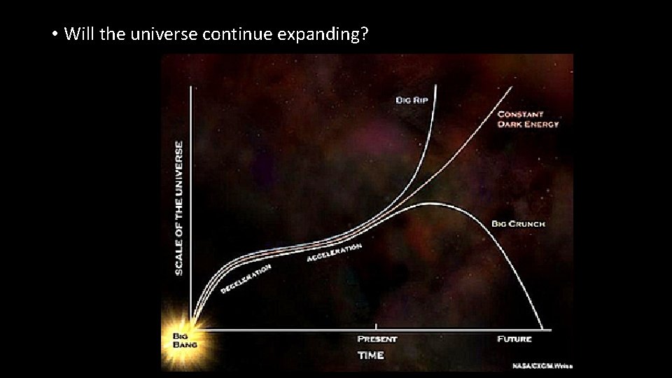  • Will the universe continue expanding? 