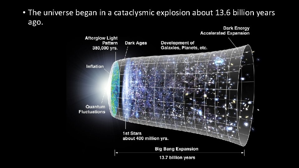  • The universe began in a cataclysmic explosion about 13. 6 billion years