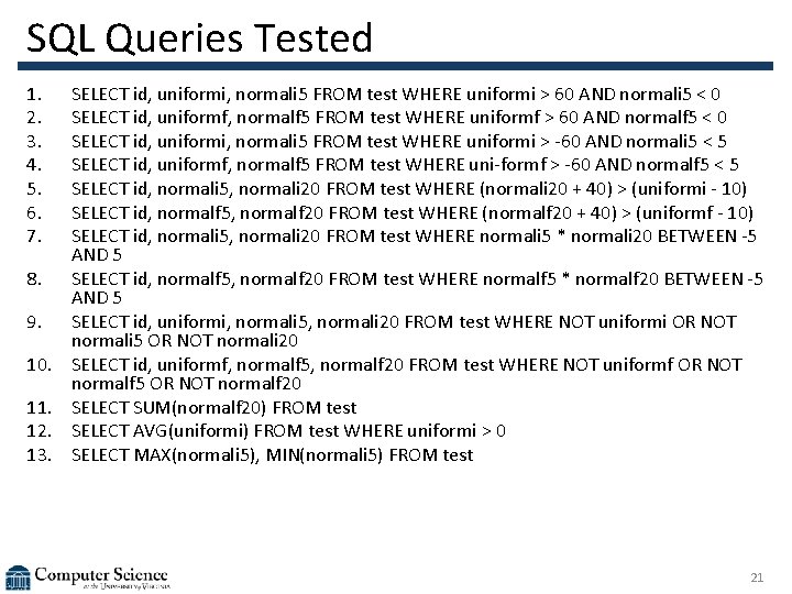 SQL Queries Tested 1. 2. 3. 4. 5. 6. 7. 8. 9. 10. 11.
