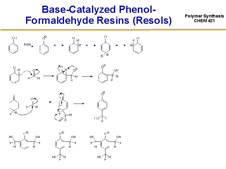 Base-Catalyzed Phenol. Formaldehyde Resins (Resols) Polymer Synthesis CHEM 421 
