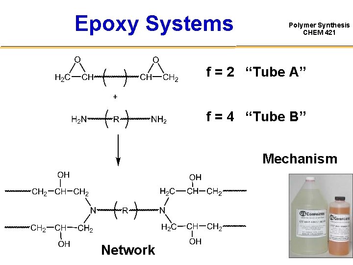 Epoxy Systems Polymer Synthesis CHEM 421 f = 2 “Tube A” f = 4