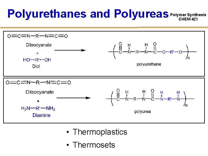 Polyurethanes and Polyureas • Thermoplastics • Thermosets Polymer Synthesis CHEM 421 