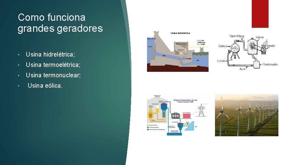 Como funciona grandes geradores • Usina hidrelétrica; • Usina termonuclear; • Usina eólica. 