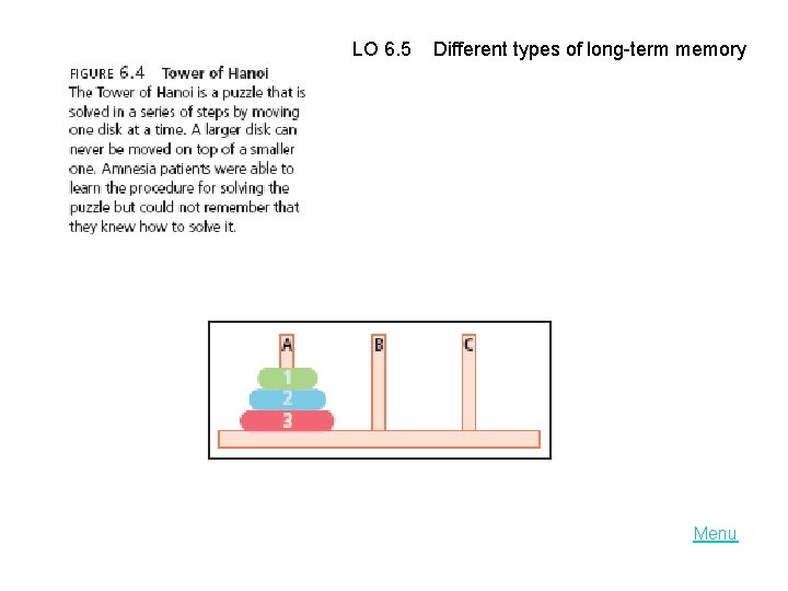 LO 6. 5 Different types of long-term memory Menu 