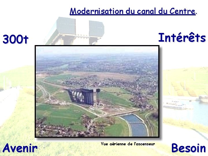 Modernisation du canal du Centre. Intérêts 300 t Avenir Vue aérienne de l’ascenseur Besoin