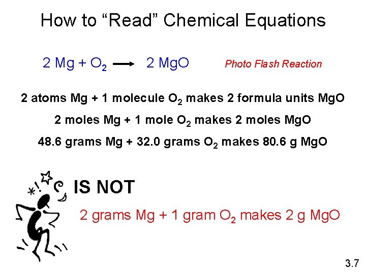 How to “Read” Chemical Equations 2 Mg + O 2 2 Mg. O Photo