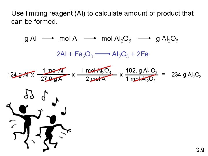 Use limiting reagent (Al) to calculate amount of product that can be formed. g