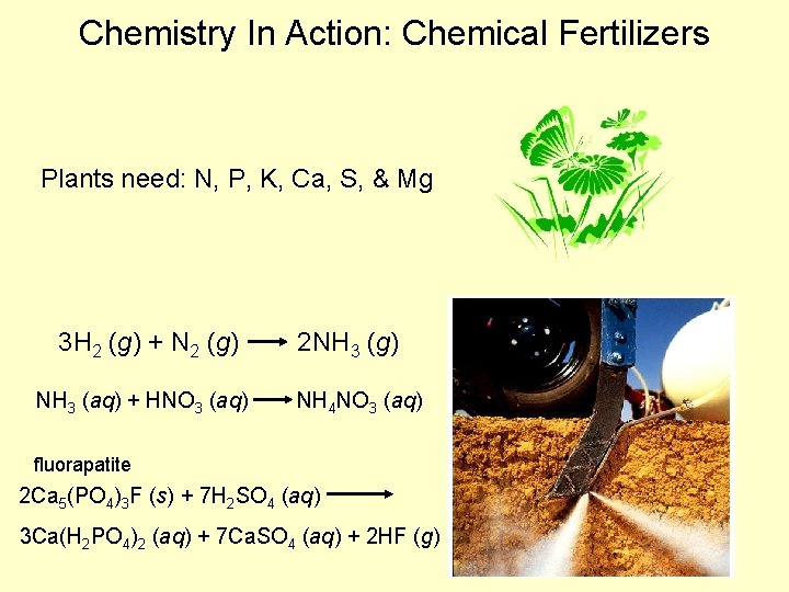 Chemistry In Action: Chemical Fertilizers Plants need: N, P, K, Ca, S, & Mg
