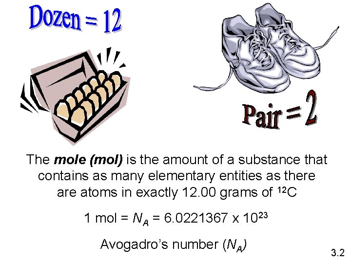 The mole (mol) is the amount of a substance that contains as many elementary