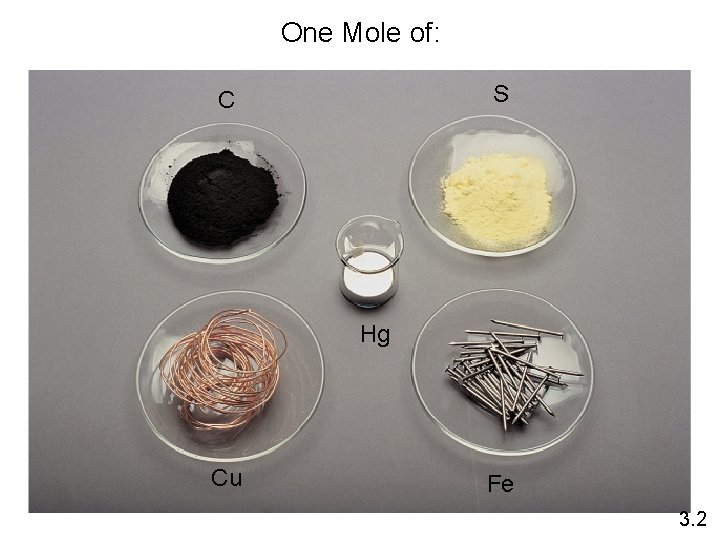 One Mole of: S C Hg Cu Fe 3. 2 