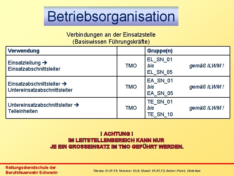 Betriebsorganisation Verbindungen an der Einsatzstelle (Basiswissen Führungskräfte) Verwendung Gruppe(n) Einsatzleitung Einsatzabschnittsleiter TMO EL_SN_01 bis