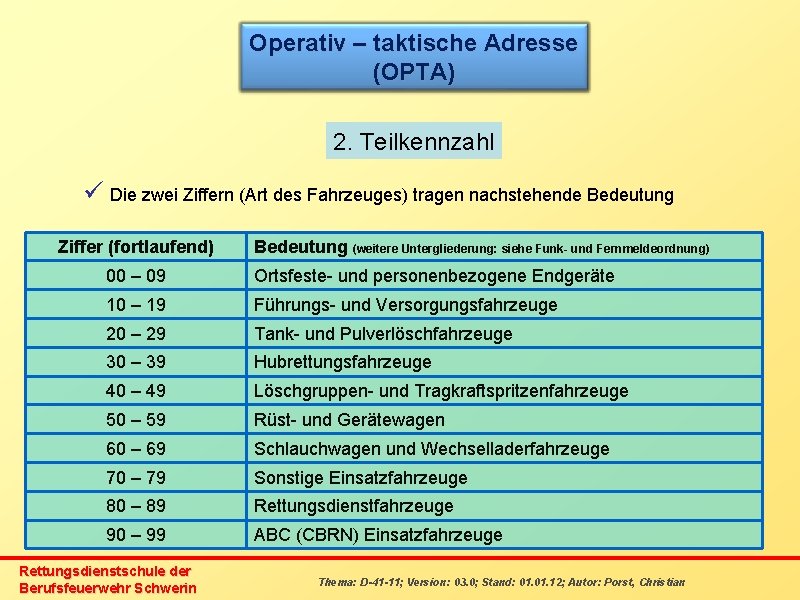 Operativ – taktische Adresse (OPTA) 2. Teilkennzahl ü Die zwei Ziffern (Art des Fahrzeuges)