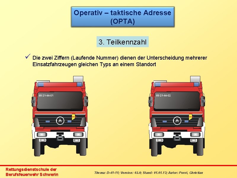 Operativ – taktische Adresse (OPTA) 3. Teilkennzahl ü Die zwei Ziffern (Laufende Nummer) dienen