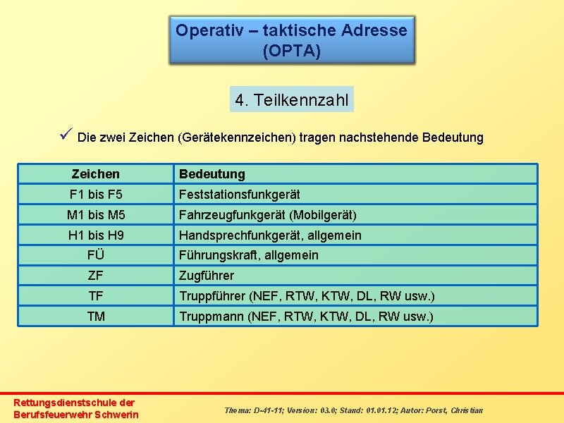 Operativ – taktische Adresse (OPTA) 4. Teilkennzahl ü Die zwei Zeichen (Gerätekennzeichen) tragen nachstehende