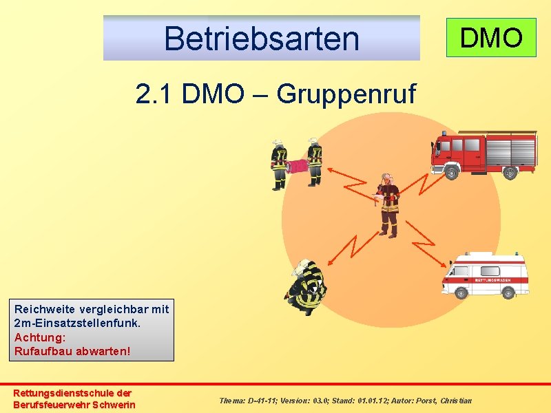 Betriebsarten DMO 2. 1 DMO – Gruppenruf Reichweite vergleichbar mit 2 m-Einsatzstellenfunk. Achtung: Rufaufbau