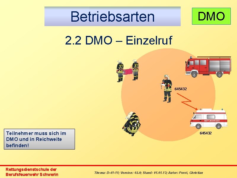 Betriebsarten DMO 2. 2 DMO – Einzelruf 645432 Teilnehmer muss sich im DMO und