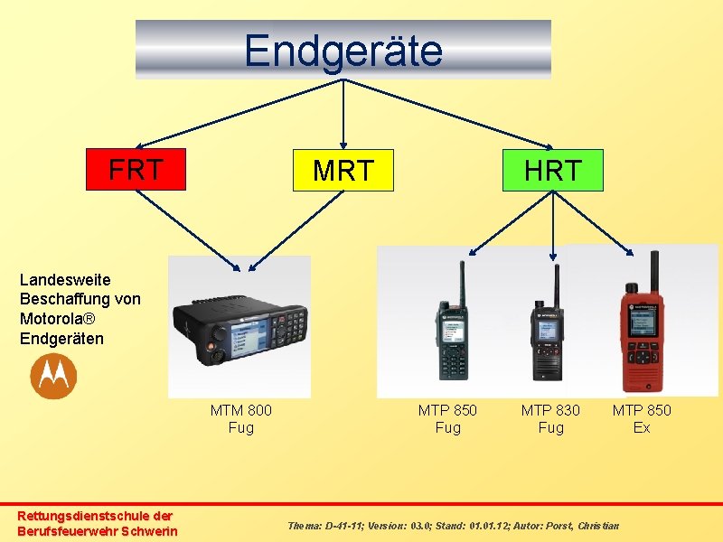 Endgeräte FRT MRT HRT Landesweite Beschaffung von Motorola® Endgeräten MTM 800 Fug Rettungsdienstschule der