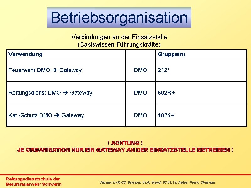 Betriebsorganisation Verbindungen an der Einsatzstelle (Basiswissen Führungskräfte) Verwendung Gruppe(n) Feuerwehr DMO Gateway DMO 212*