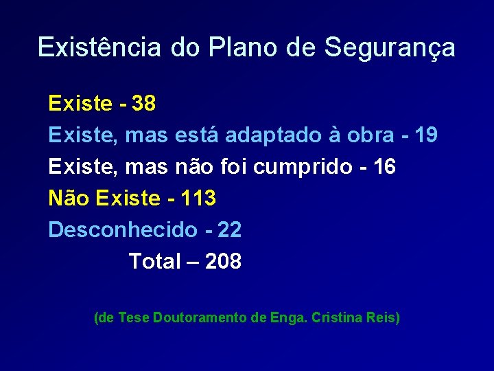 Existência do Plano de Segurança Existe - 38 Existe, mas está adaptado à obra