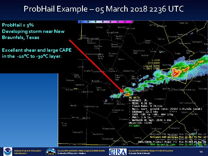 Prob. Hail Example – 05 March 2018 2236 UTC Prob. Hail = 3% Developing