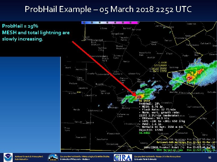 Prob. Hail Example – 05 March 2018 2252 UTC Prob. Hail = 29% MESH