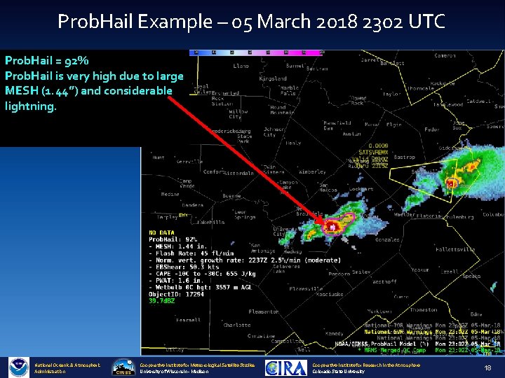 Prob. Hail Example – 05 March 2018 2302 UTC Prob. Hail = 92% Prob.