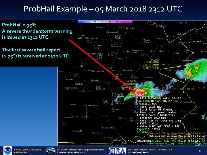 Prob. Hail Example – 05 March 2018 2312 UTC Prob. Hail = 95% A
