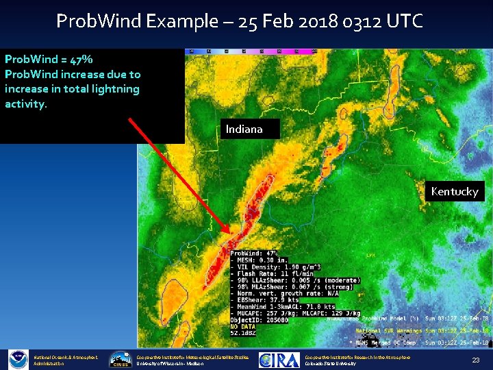 Prob. Wind Example – 25 Feb 2018 0312 UTC Prob. Wind = 47% Prob.