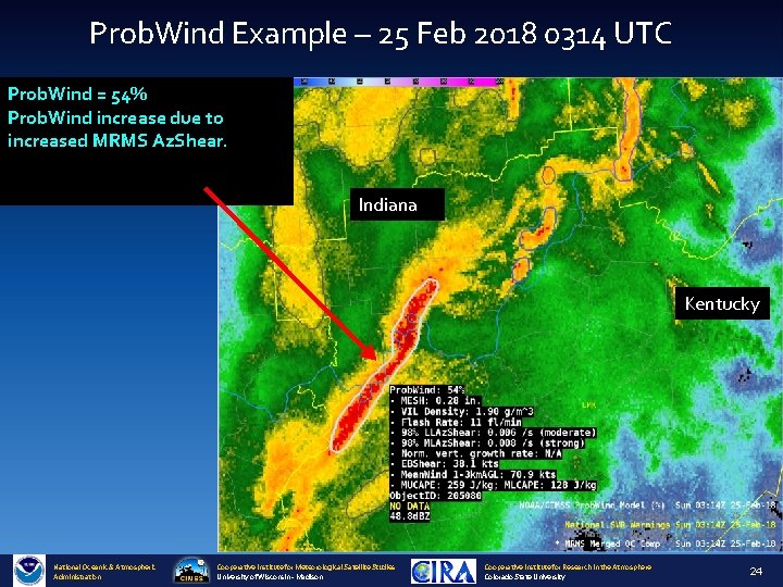 Prob. Wind Example – 25 Feb 2018 0314 UTC Prob. Wind = 54% Prob.