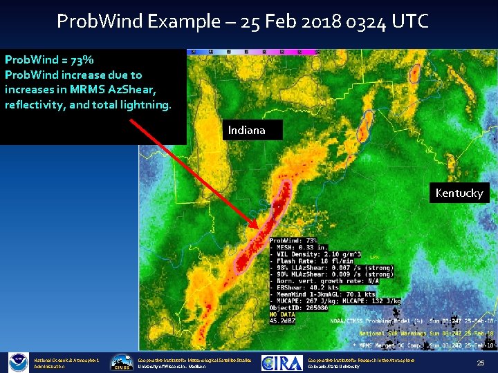 Prob. Wind Example – 25 Feb 2018 0324 UTC Prob. Wind = 73% Prob.
