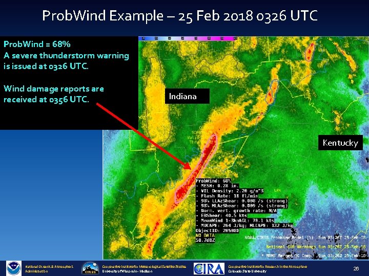 Prob. Wind Example – 25 Feb 2018 0326 UTC Prob. Wind = 68% A