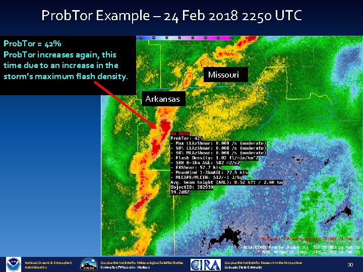 Prob. Tor Example – 24 Feb 2018 2250 UTC Prob. Tor = 42% Prob.
