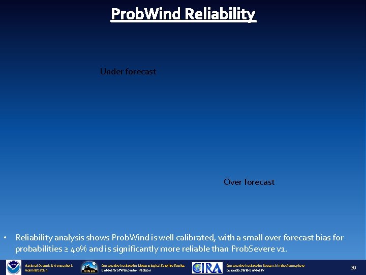 Prob. Wind Reliability Under forecast Over forecast • Reliability analysis shows Prob. Wind is