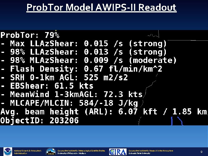 Prob. Tor Model AWIPS-II Readout National Oceanic & Atmospheric Administration Cooperative Institute for Meteorological
