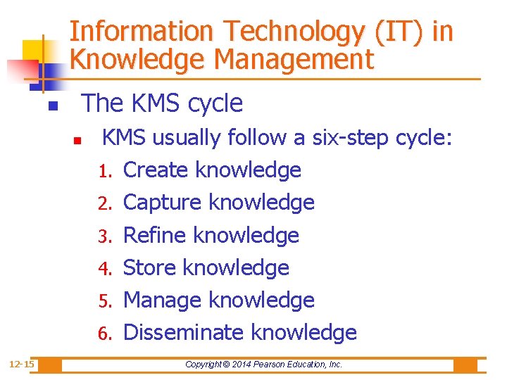 Information Technology (IT) in Knowledge Management n The KMS cycle n 12 -15 KMS