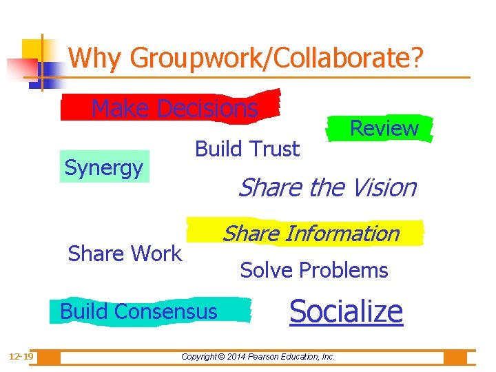 Why Groupwork/Collaborate? Make Decisions Build Trust Synergy Share the Vision Share Work Build Consensus