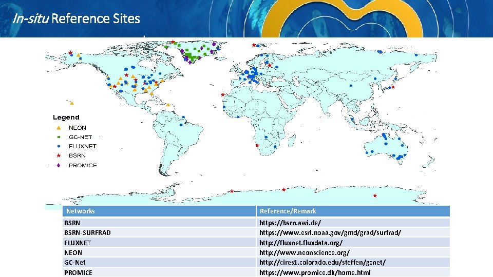 In-situ Reference Sites Networks Reference/Remark BSRN-SURFRAD FLUXNET NEON GC-Net PROMICE https: //bsrn. awi. de/